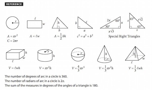 SAT Math Formulas