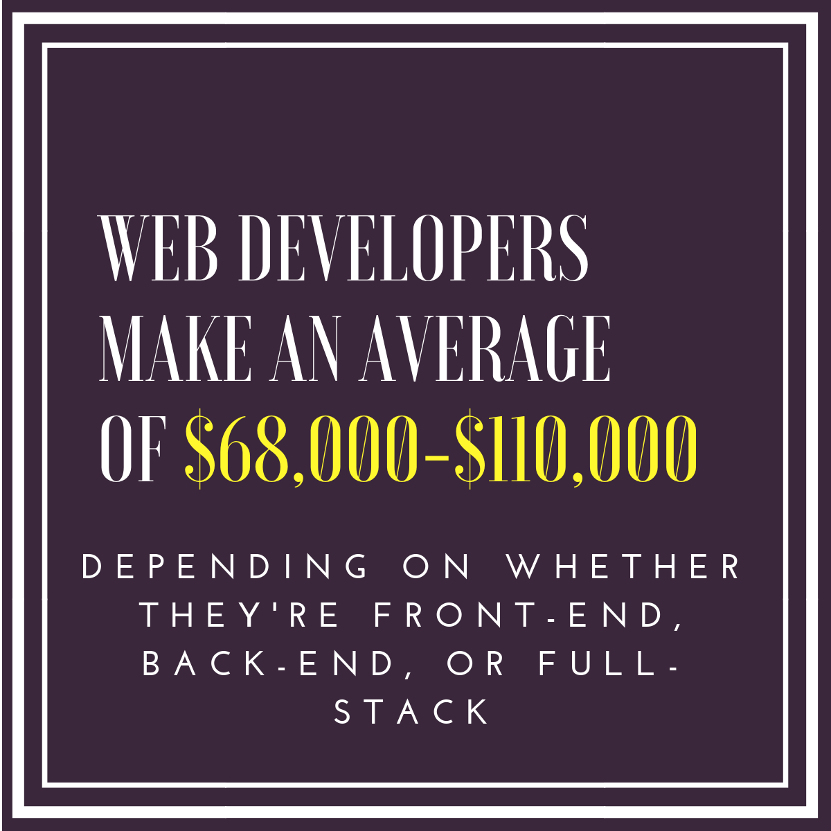 web developer salary