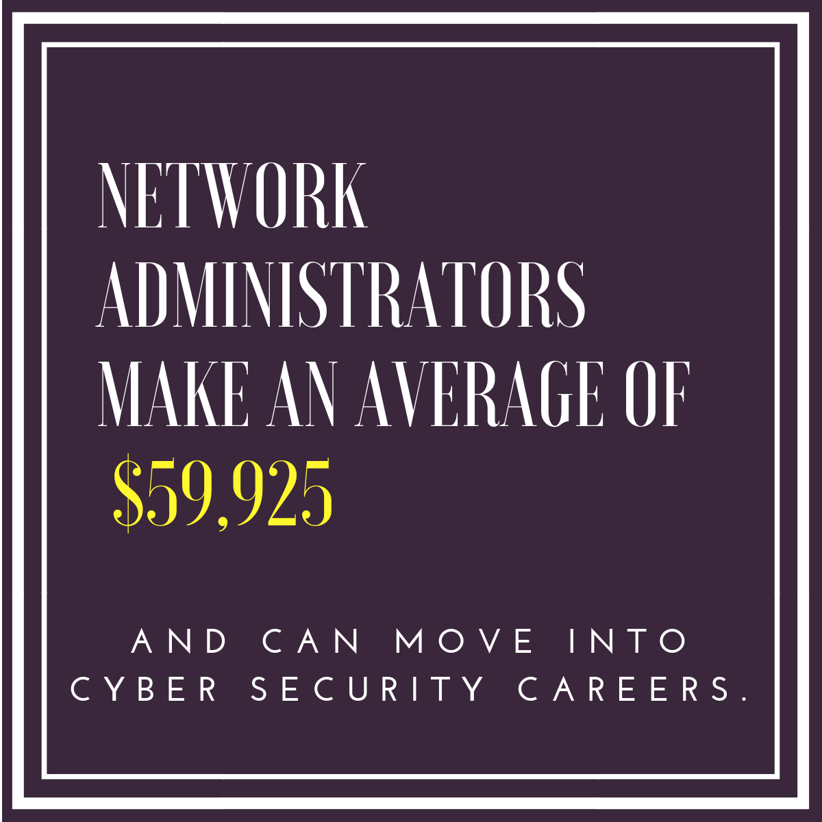 network administrator salary