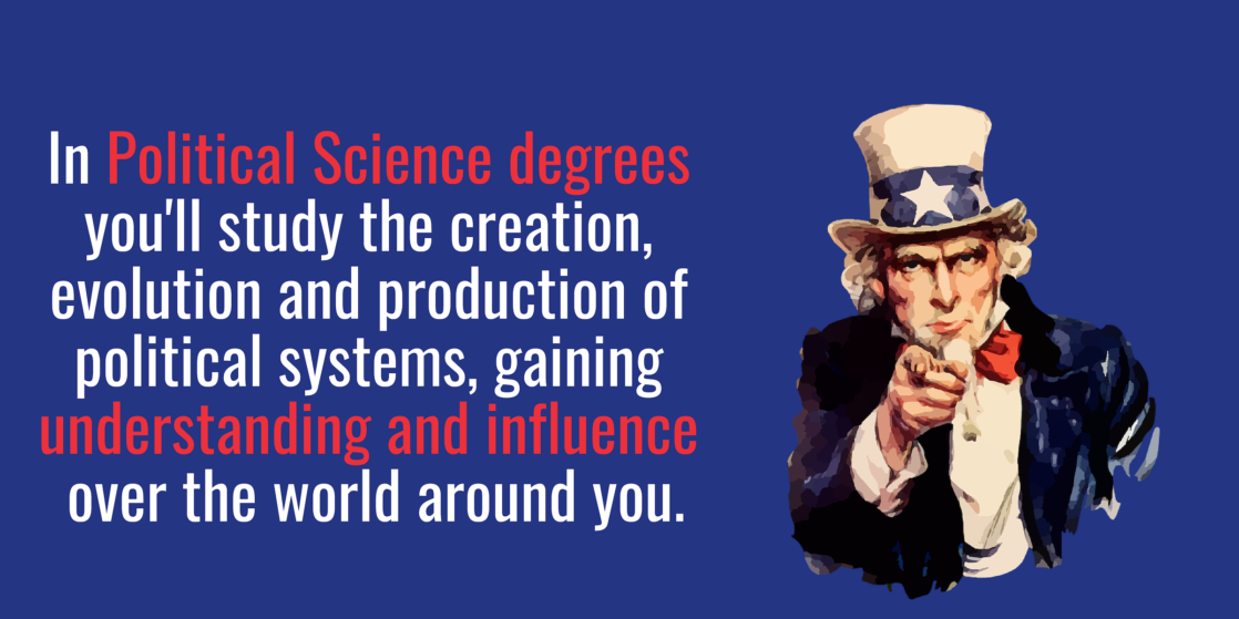 Political science degrees