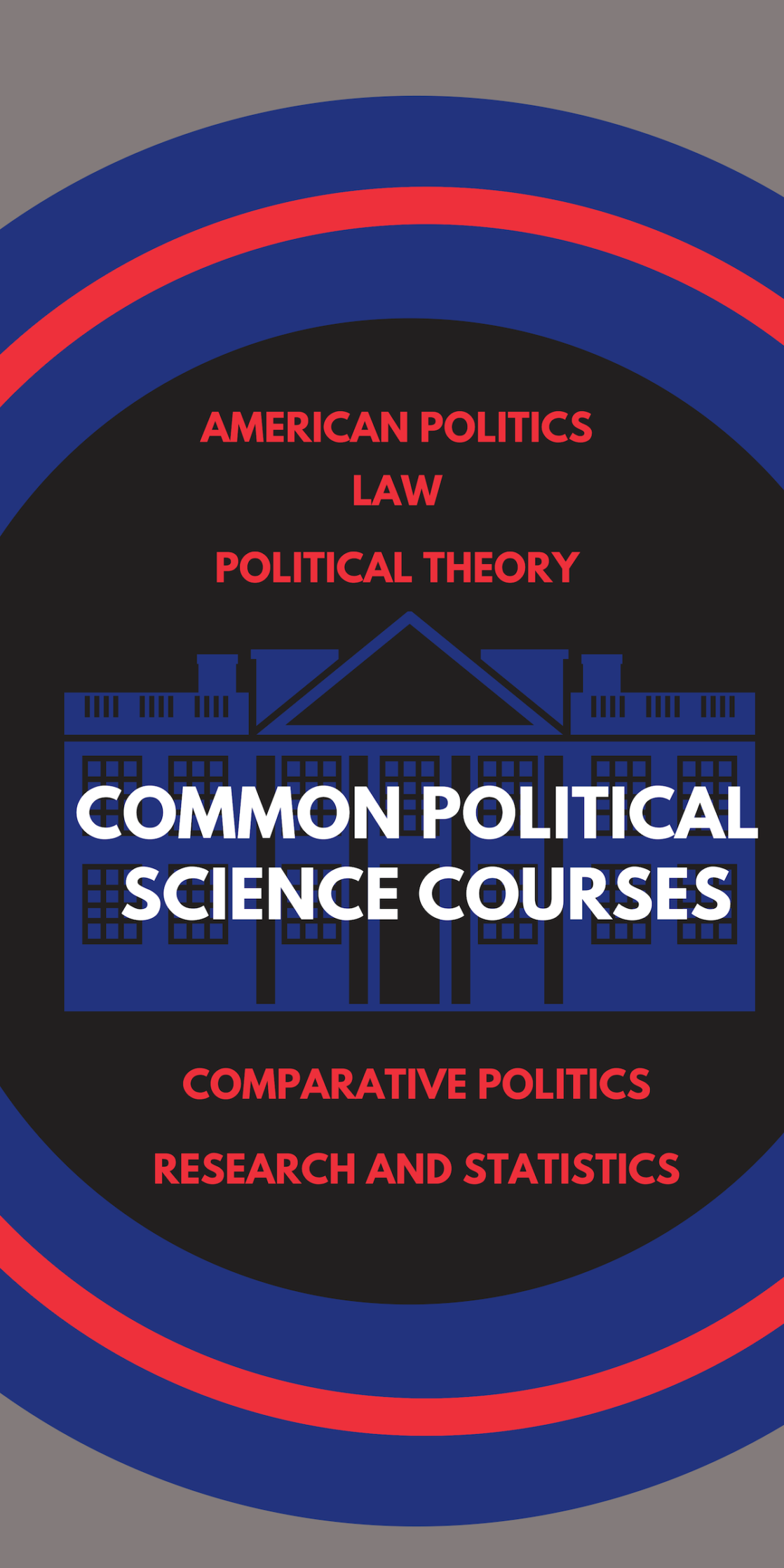 Political science degrees